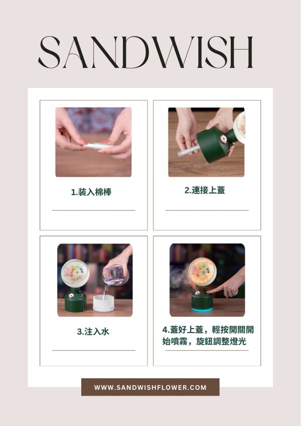 永生花水氧機加濕機-迷霧藍：圖片 3